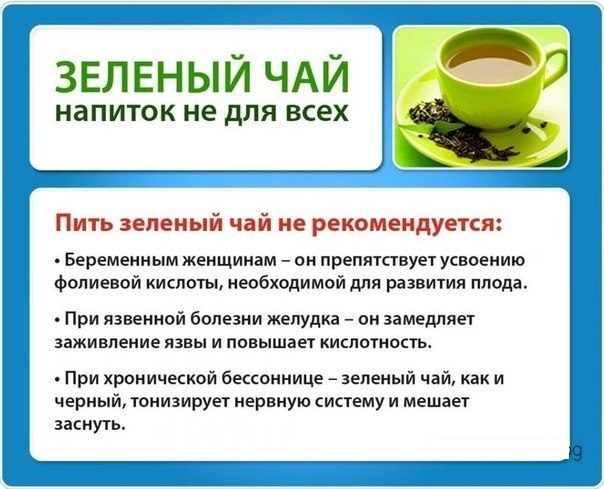 Противопоказания