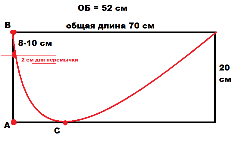 Выкройка