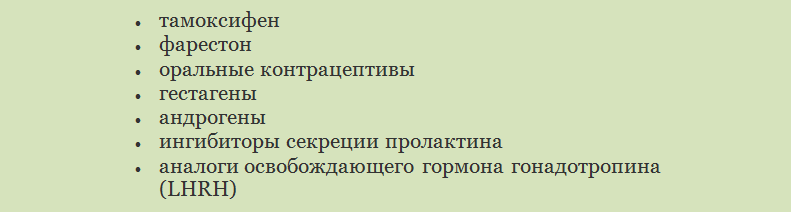 Набухли и болят молочные железы: лечение медикаментами