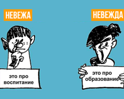 Кто такие и чем отличаются между собой невежа и невежда? В чем разница между невеждой и невежей: примеры литературы и кино