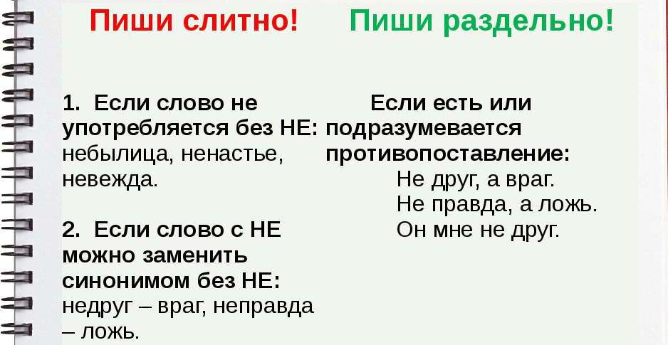 Как правильно пишется слово: «необязательно» или «не обязательно»?