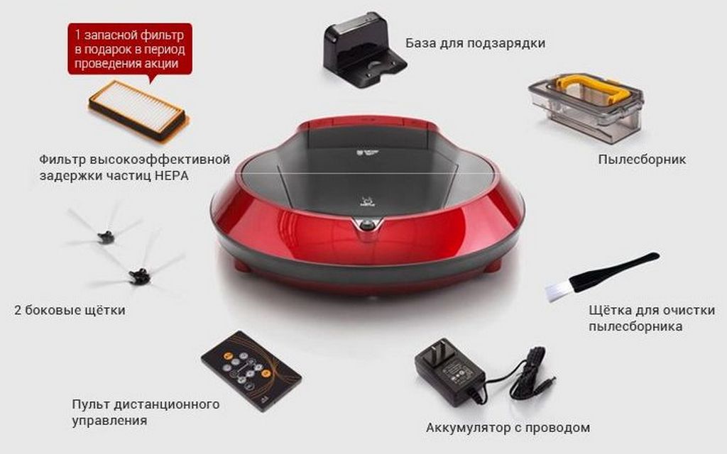 Умный робот-пылесос puppyoo v-m900r на алиэкспресс: обзор, каталог, цена