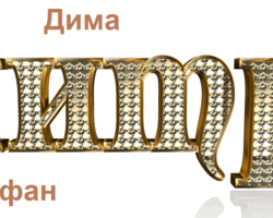 Имя Дима и Митя, Митрофан, Дмитрий: разные имена или нет? Чем отличается имя Дима и Дмитрий от Митрофан, Митя? Дмитрий или Митрофан: как правильно называть полное имя?