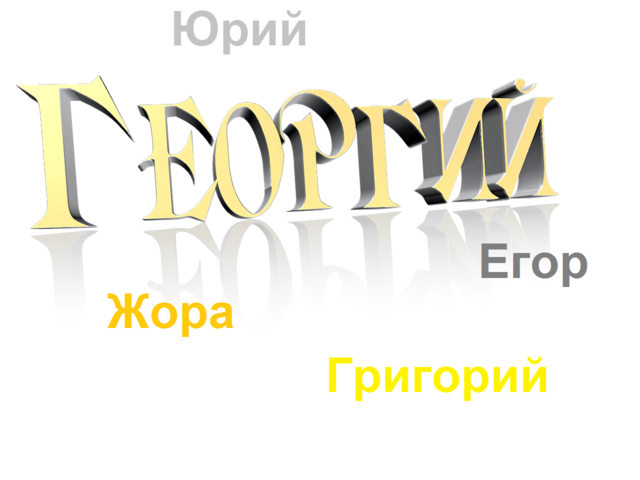 Имя Егор, Георгий, Юрий, Жора, Григорий: разные имена или нет? Чем отличается имя Егор, Георгий от Юрий, Жора, Григорий? Георгий или Григорий: как правильно называть полное имя?