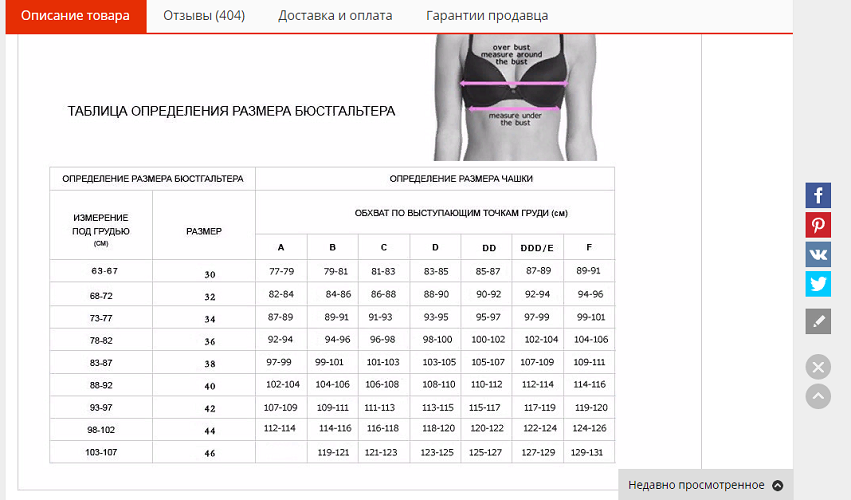 Таблица с размера на алиэкспресс