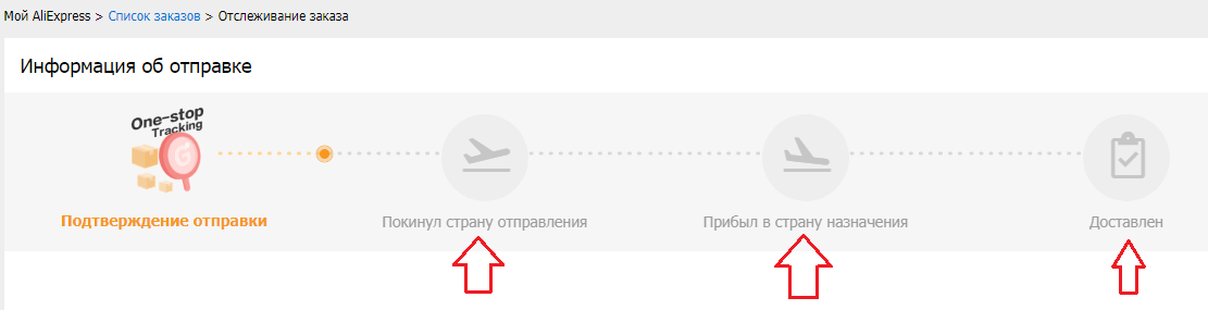 Доставка ems: как, на каких сайтах отследить посылку по трек-номеру с алиэкспресс?
