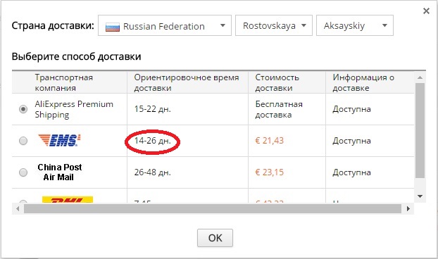 Курьерская экспресс-служба ems на алиэкспресс: что за доставка, быстрая или медленная?