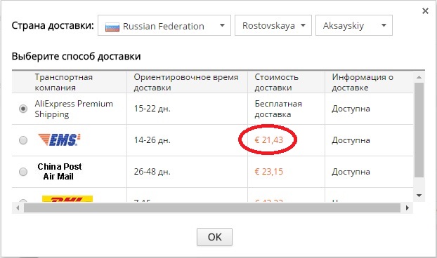 Курьерская экспресс-служба ems на алиэкспресс: что за доставка, платная?