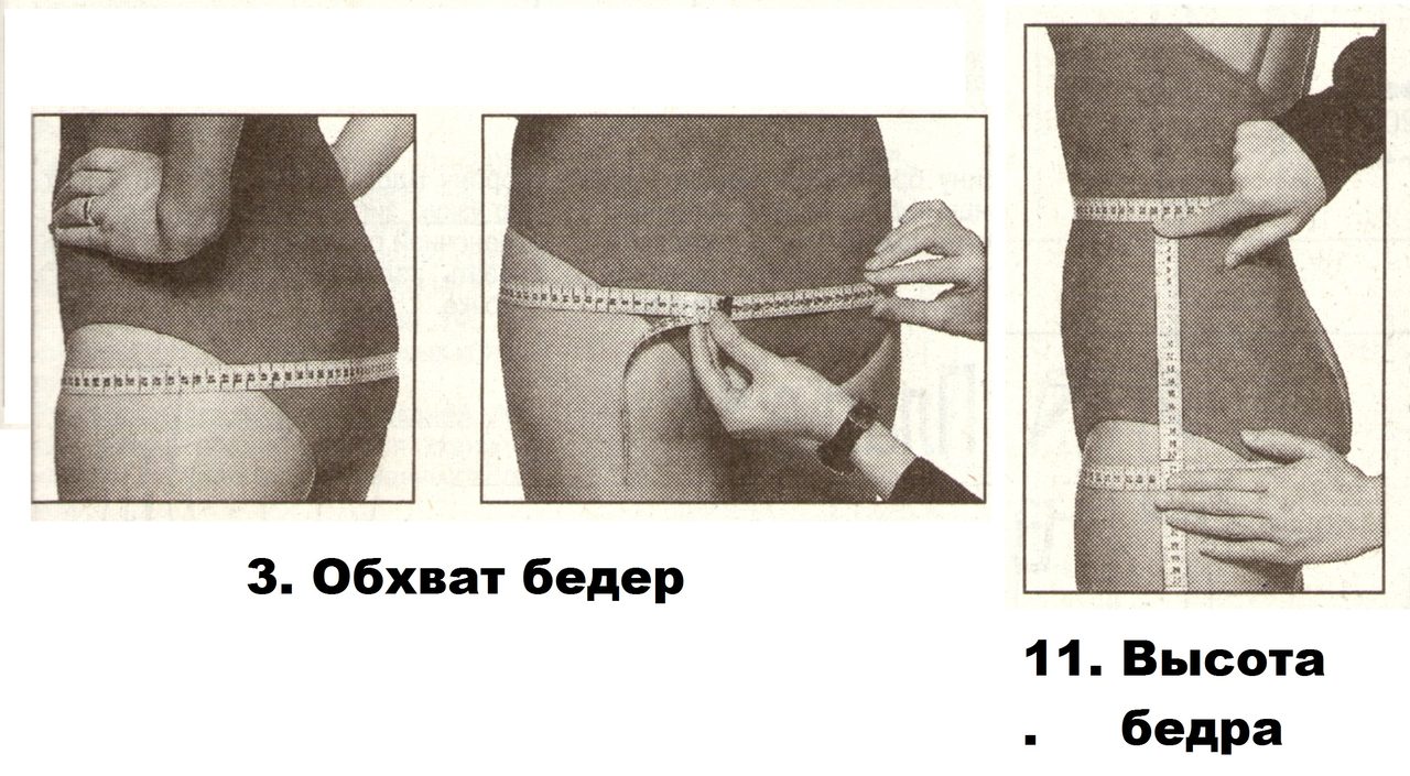 Как правильно измерить обхват, объем бедер и ягодиц у женщин: фото