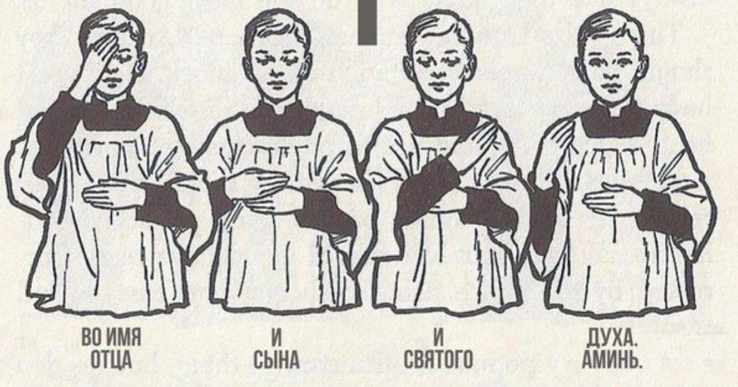 Схема нанесения крестного знамения