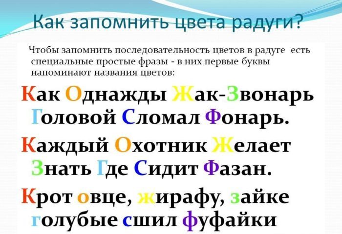 Стишки для запоминания цветов радуги