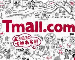 Новая торговая площадка на официальном сайте Алиэкспресс в России — TMALL: гарантии качества и обслуживания, условия доставки и получения посылки, возврата. Как заказывать товары на торговой площадке TMALL на Алиэкспресс в России: ссылка на сайт, каталог