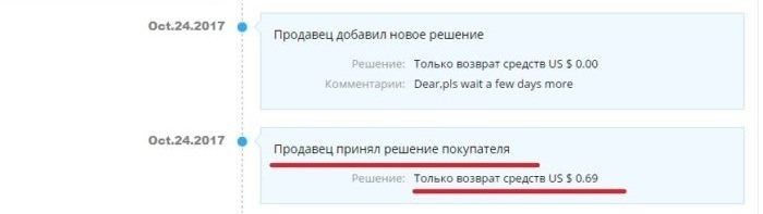 Статус продавец принял решение покупателя