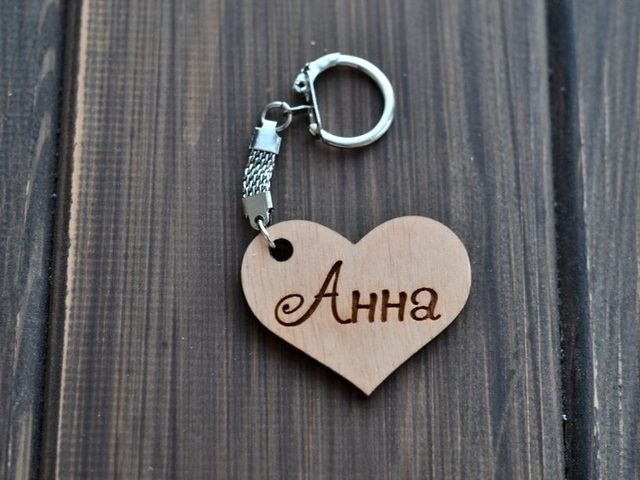 Имя Анна, Аня, Нюра: разные имена или нет? Чем отличается имя Анна, Аня от Нюра? Анна или Нюра: как правильно называть полное имя?