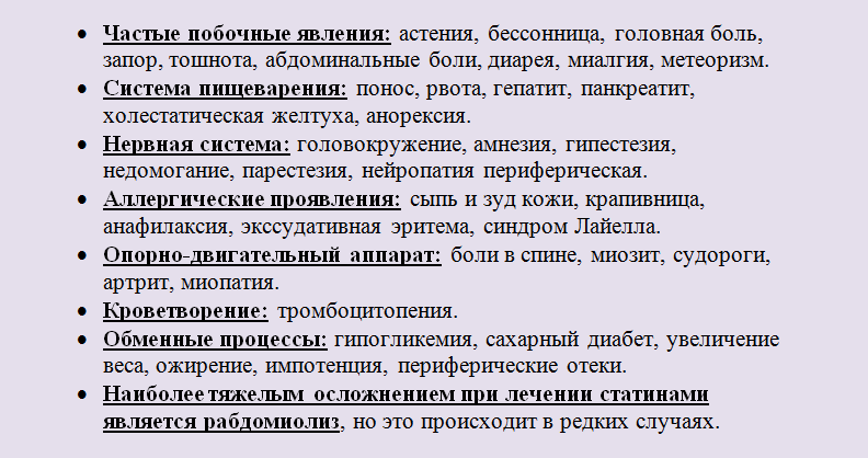 Таблетки, лекарства от повышенного холестерина: побочные эффекты