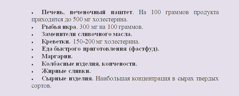 Продукты, содержащие холестерин и повышающие холестерин: список