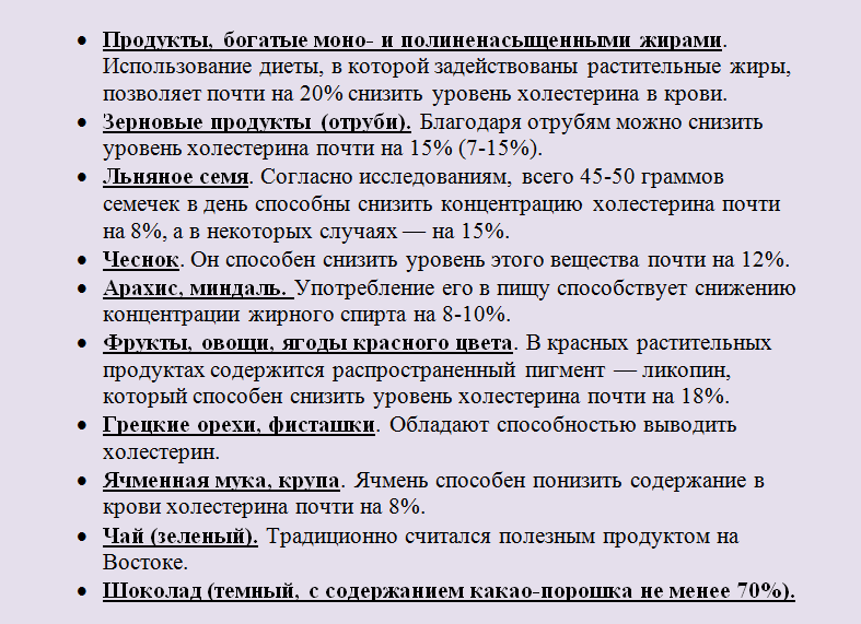 Продукты, снижающие холестерин и очищающие сосуды: список, таблица