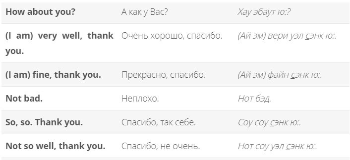 Лексика