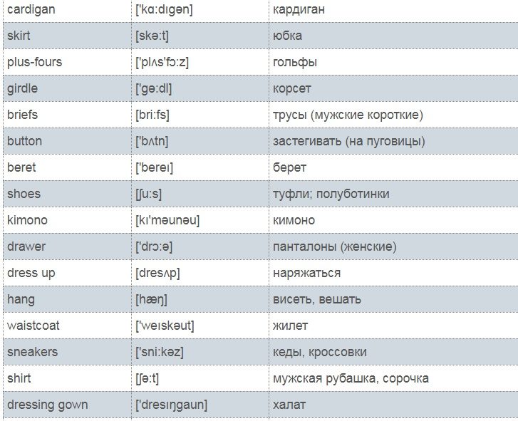 Лексика темы (список № 9)