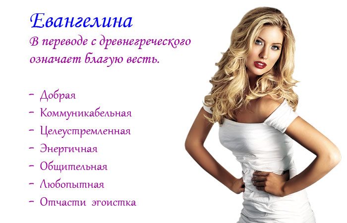 Характеристика имени