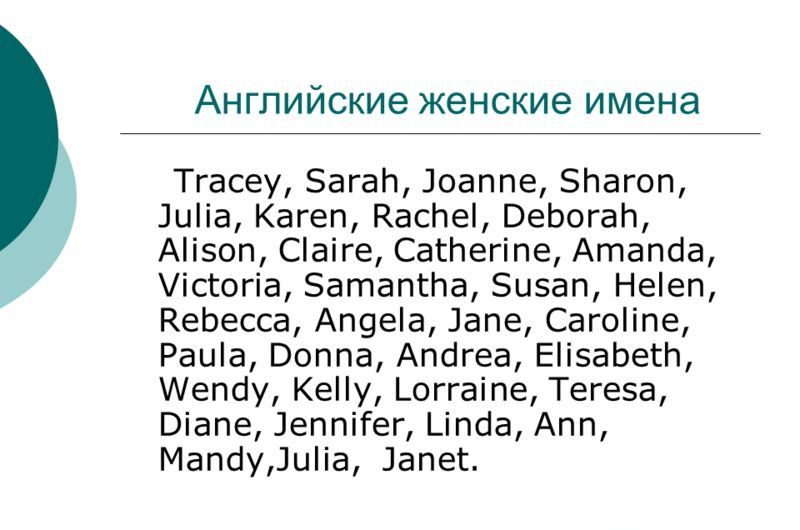 Популярные английские имена женские