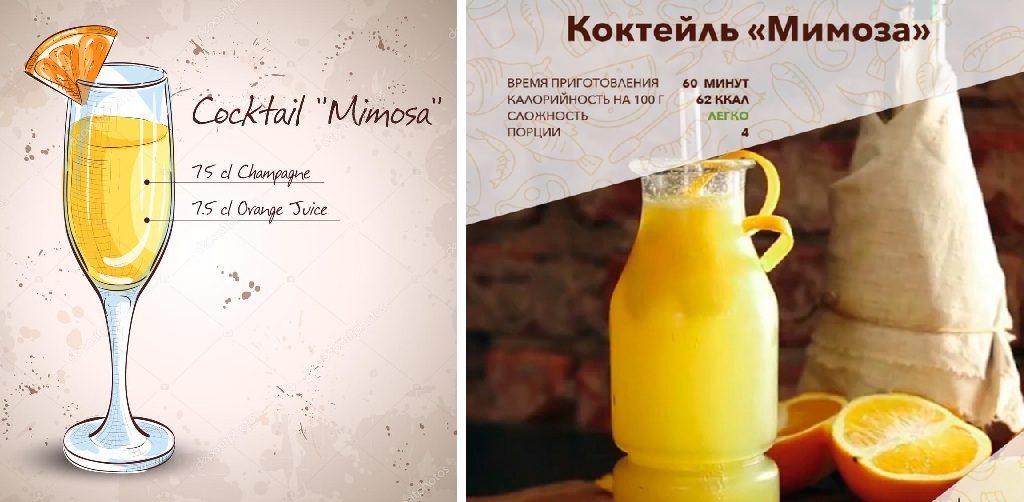 Рецепт коктейля