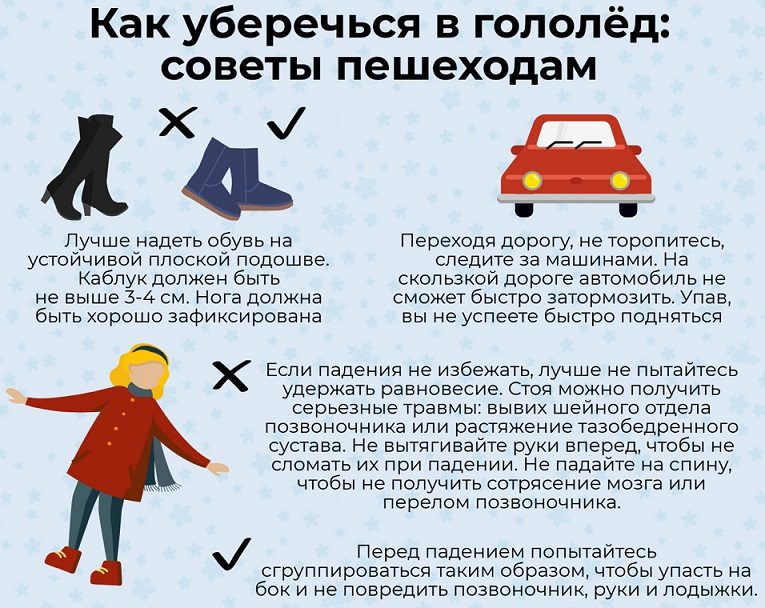 Как уберечься в гололед: советы пешеходам