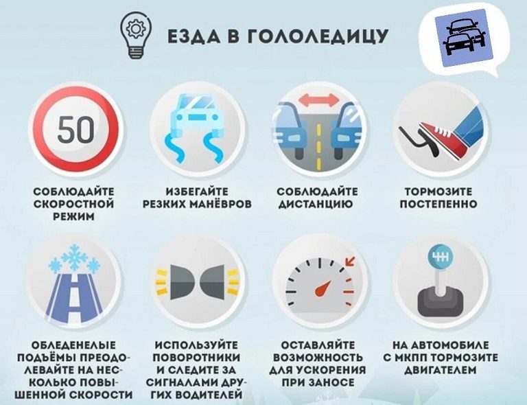 Советы водителям при езде в гололед