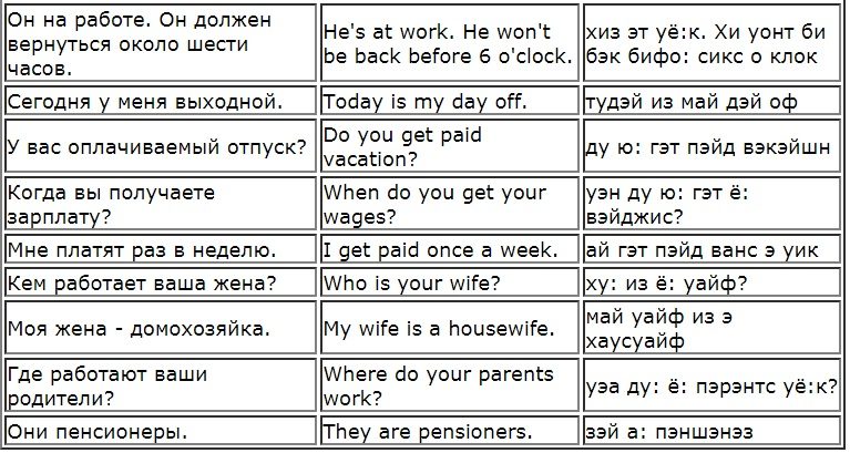 Лексика на английском по теме "профессии"