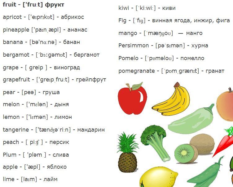 Лексика темы "овощи и фрукты"