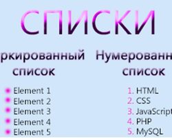 Чем маркированный список отличается от нумерованного: сравнение нумерованных и маркированных списков. Что общего у нумерованных и маркированных списков?