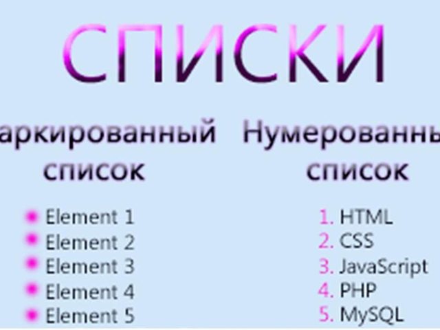 Чем маркированный список отличается от нумерованного: сравнение нумерованных и маркированных списков. Что общего у нумерованных и маркированных списков?