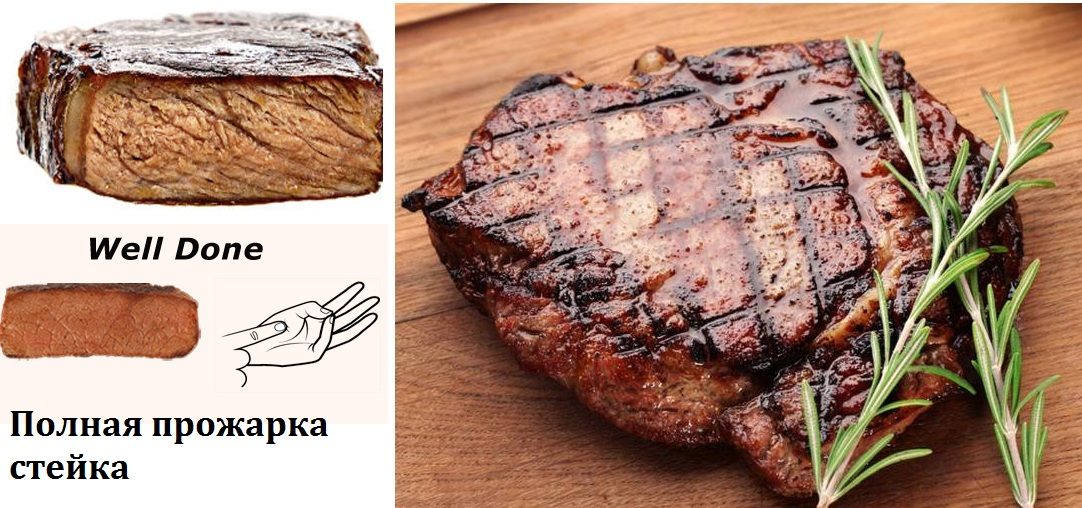 Прожарка well done