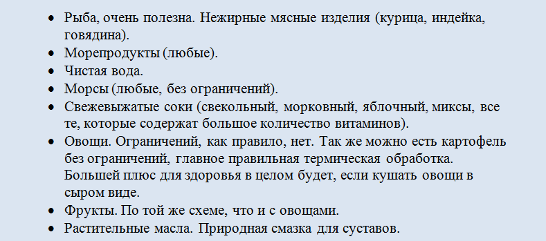 Список разрешенных продуктов при артрите