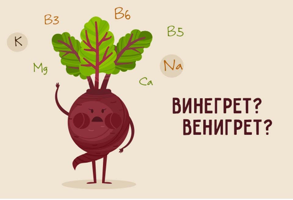 Рисунок свеклы и двух вариантов написания названия салата с ее участием