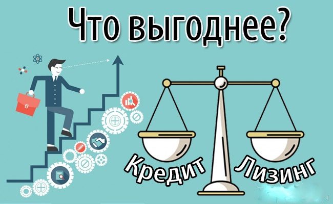 Лизинг и кредитование