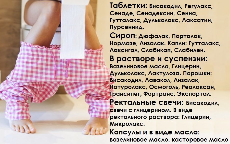 При геморрое