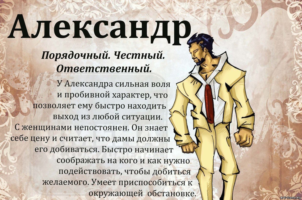 Характеристика имени александр