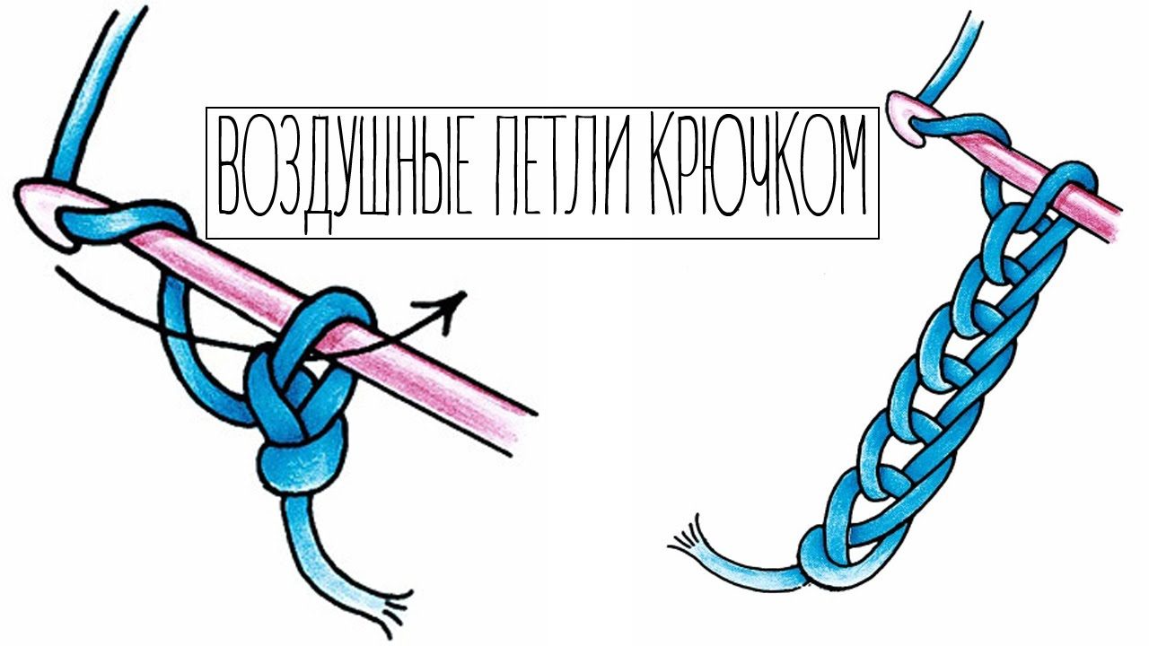 Воздушные петли