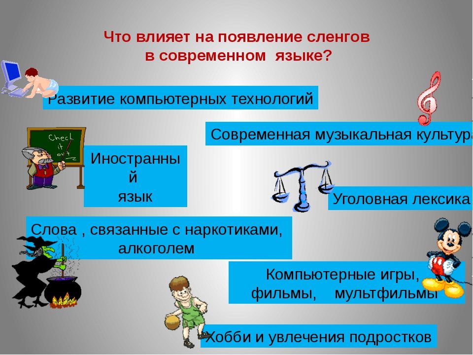 Образование сленга