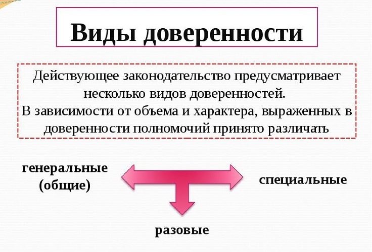 Бывает несколько разновидностей
