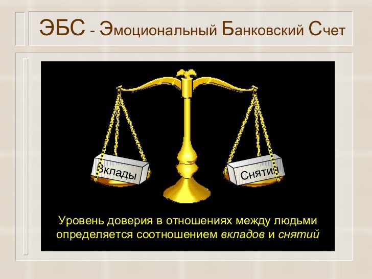 Формируйте доверие