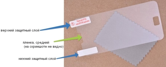 Защитная пленка состоит из двух слоев