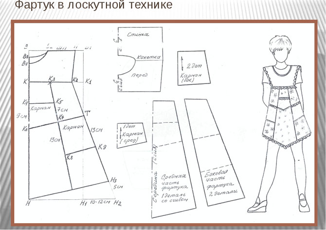 Фото и выкройки современных фартуков № 4