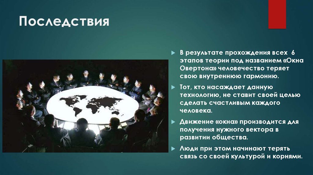 Последствия