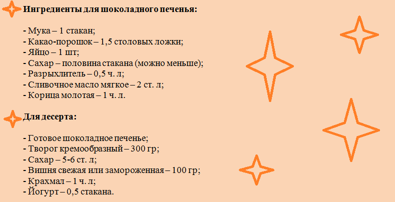 Ингредиенты к десерту «черный лес»
