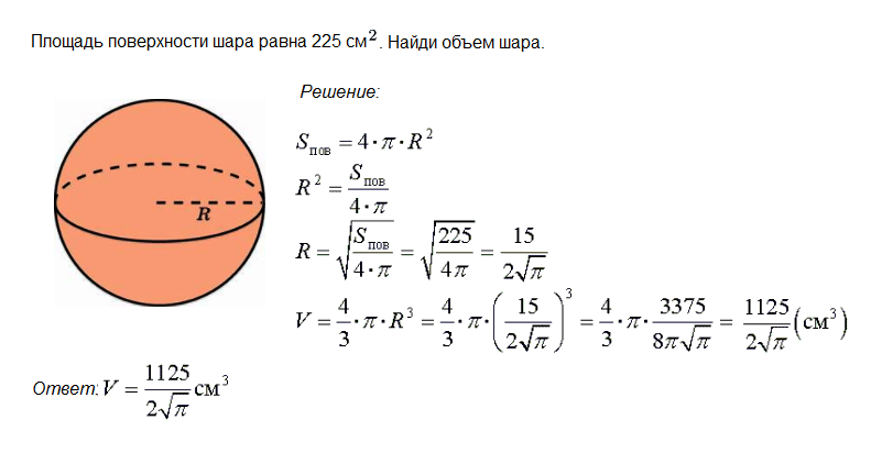 Пример решения задачи.