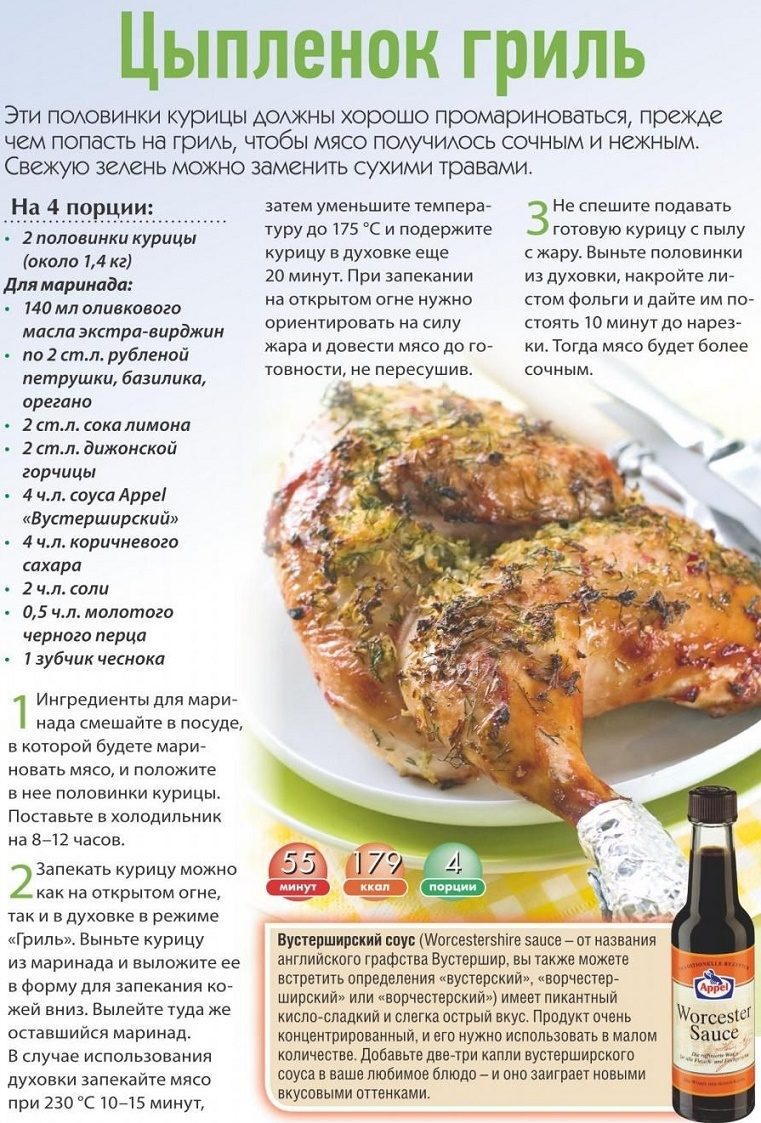 Новогодний цыпленок гриль: рецепт