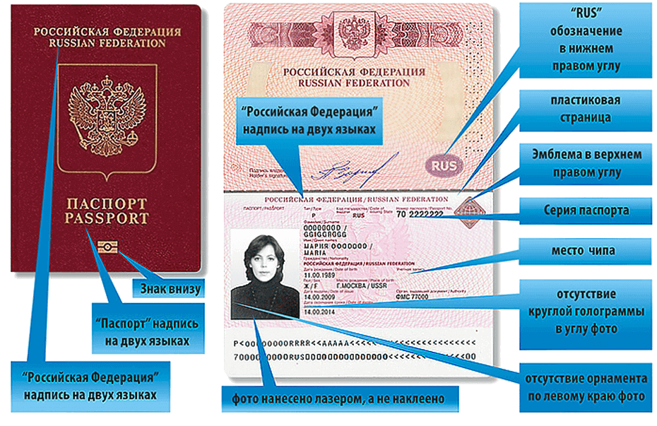 Биометрический паспорт