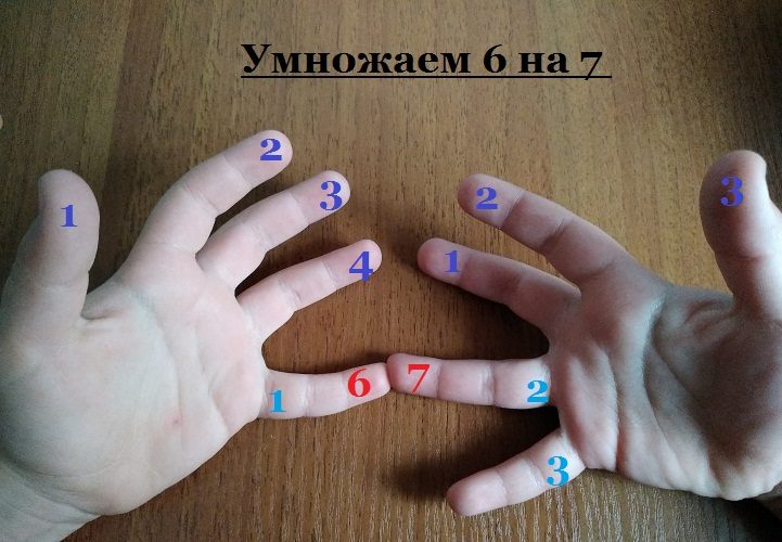 Умножение 6 на 7